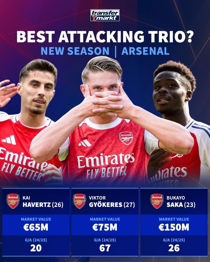 哪只球队的, dingy, 埃基蒂克 哪只球队的, dingy, 埃基蒂克