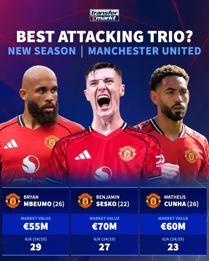 阿森纳, 万欧, img 阿森纳, 万欧, img