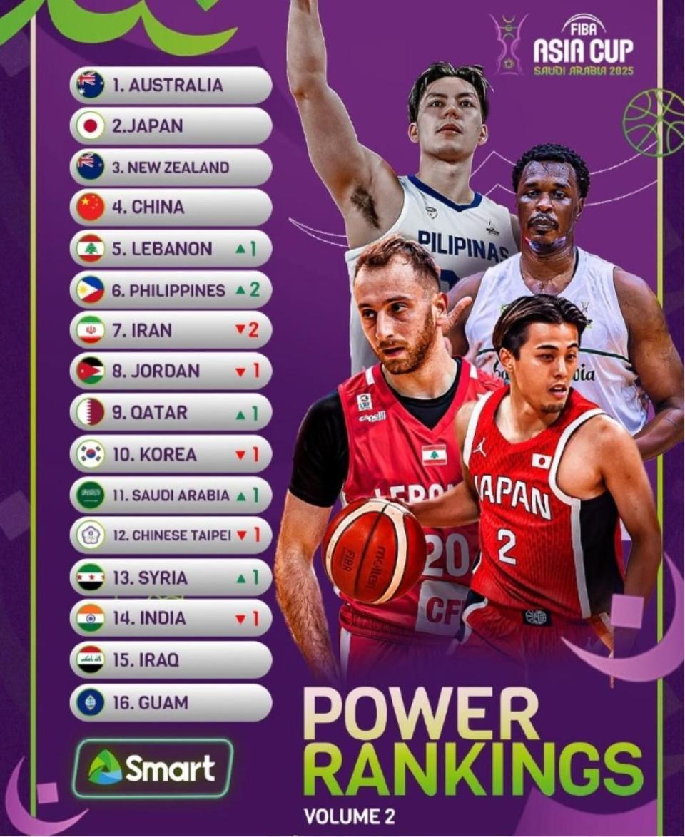 img, 中国男篮的