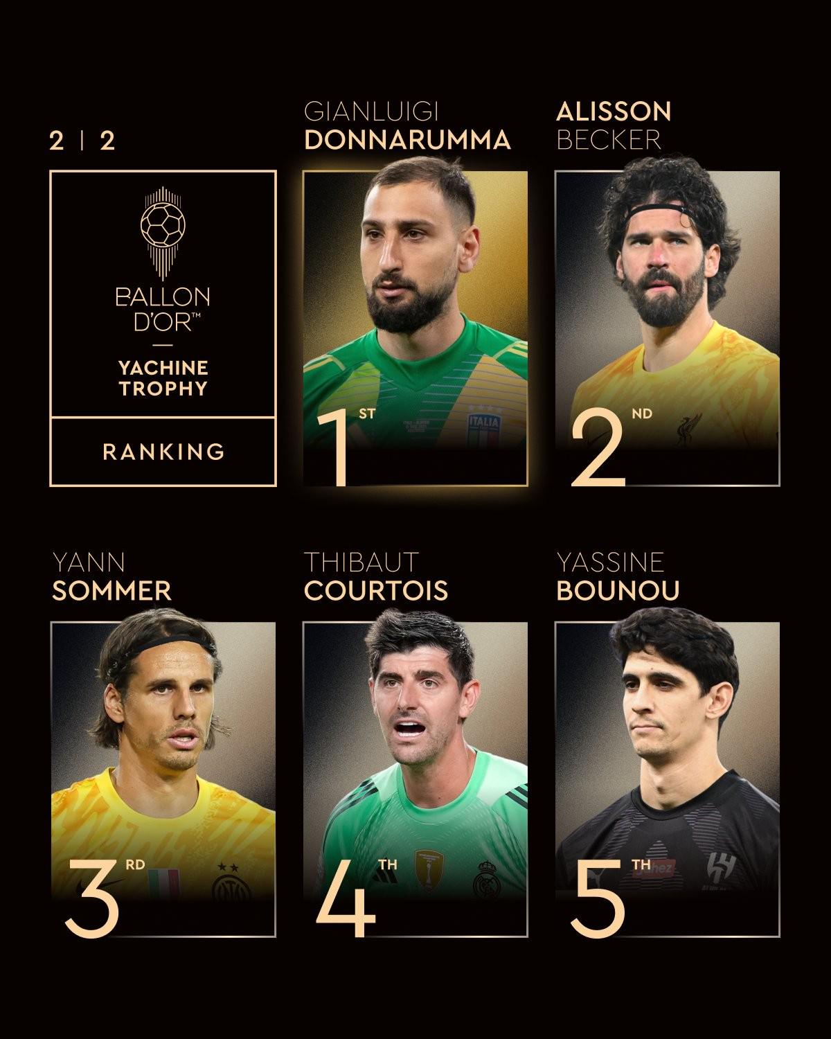 日凌晨, og, 里尔